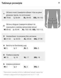 Фото - Эротические мужские трусы D.M. сетчатые серого цвета - Men box