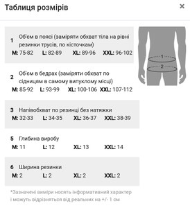 Фото - Прозрачные трусы стринги от бренда D.M. в черном цвете - Men box