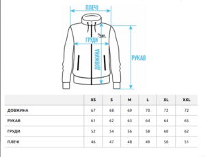 Фото - Повседневное серое худи Staff zip gray fleece - Men box