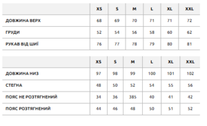 Фото - Спортивный костюм для парней Staff fad dark gray - Men box