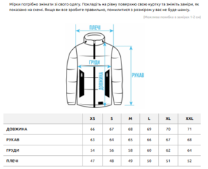 Фото - Мужская куртка на зиму Staff krix navy - Men box