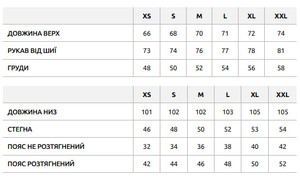 Фото - Зимний спортивный костюм Staff lo gray & black fleece - Men box