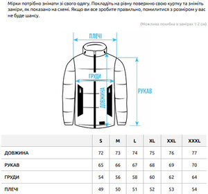 Фото - Мужская темно-синяя зимняя куртка Staff hyke navy - Men box
