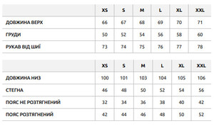 Фото - Теплий спортивний костюм Staff sav light gray zip fleece - Men box