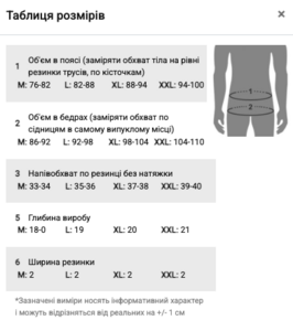 Фото - Бавовняні труси бріфи Tauwell з вирізами чорного кольору - Men box