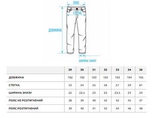 Фото - Повседневные джинсы для парней Staff 23 blue baggy - Men box