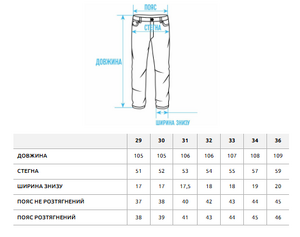 Фото - Повсякденні джинси для чоловіків Staff 19 blue wide leg - Men box