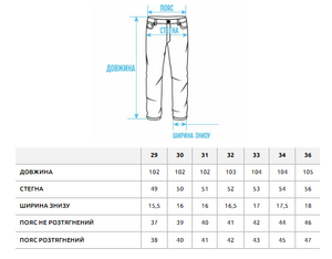 Фото - Повсякденні джинси для чоловіків Staff 17 regular dark gray - Men box