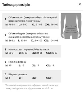 Фото - Чоловічі труси сексі Ciokicx однотонні сірого кольору - Men box