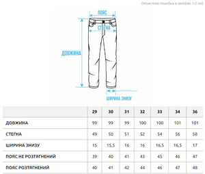 Фото - Чоловічі універсальні джинси Staff 19 black regular mom - Men box