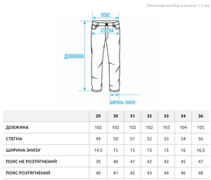Фото - Мужские универсальные джинсы Staff 30 gray slim - Men box