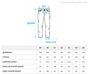 Фото - Чоловічі універсальні джинси Staff 09 regular light blue - Men box