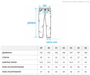 Фото - Чоловічі повсякденні джинси Staff 25 dark gray regular - Men box