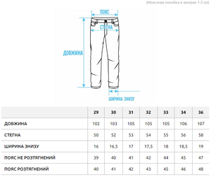 Фото - Чоловічі прямі джинси Staff 14 loose fit light blue - Men box