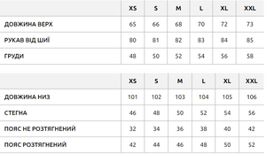 Фото - Мужской спортивный костюм с качественного хлопка Staff sh zip black - Men box