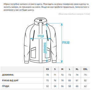 Фото - Ветро- и влагозащитная демисезонная мужская куртка Staff bu soft shell kyro black - Men box