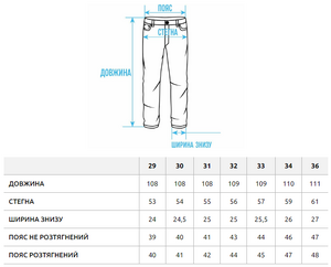 Фото - Мужские молодежные качественные джинсы Staff 01 blue baggy - Men box