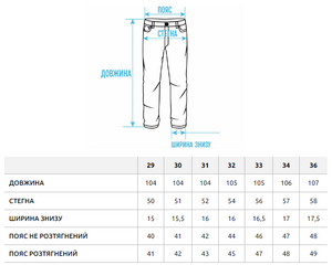 Фото - Чоловічі комфортні джинси Staff 27 navy regular - Men box