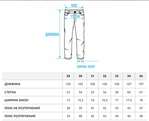 Фото - Чоловічі повсякденні джинси Staff 11 loose fit dark gray - Men box