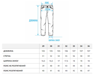 Фото - Чоловічі джинси з тканини преміумкласу Staff 09 loose fit light gray - Men box