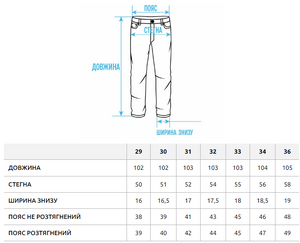 Фото - Чоловічі джинси  з посадкою regular Staff 02 regular blue - Men box