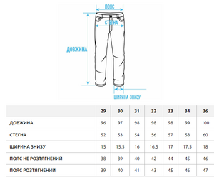 Фото - Чоловічі джинси з преміального деніму Staff 05 gray baggy fit - Men box