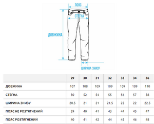 Фото - Мужские молодежные джинсы из премиального материала Staff 027 black baggy - Men box