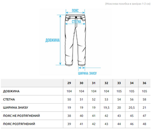 Фото - Мужские джинсы с премиального материала Staff 054 black baggy - Men box