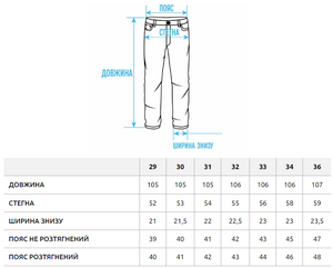 Фото - Мужские джинсы из премиального материала Staff 040 light blue baggy - Men box