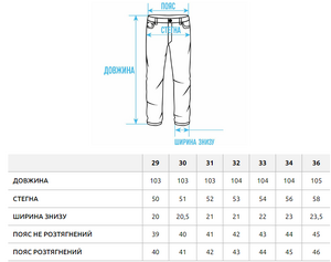Фото - Чоловічі зручні джинси преміумкласу Staff 032 loose fit gray - Men box