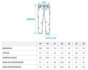 Фото - Мужские джинсы с высокой посадкой Staff 035 black - Men box
