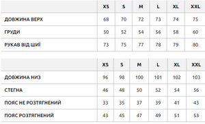 Фото - Чоловічий утеплений Спортивний костюм Staff od black fleece - Men box