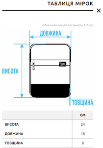 Фото - Мужская барсетка сумка через плечо Staff ja black - Men box