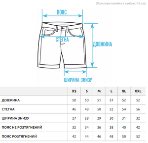 Фото - Чоловічі бавовняні трикотажні шорти Staff tor dark gray - Men box