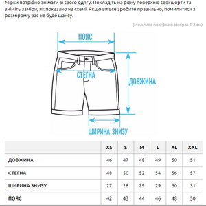 Фото - Мужские шорты Staff cargo fot dark gray из прочной ткани - Men box