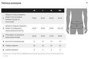 Фото - Брифы мужские Pinky Senson фиолетовые с черной резинкой - Men box