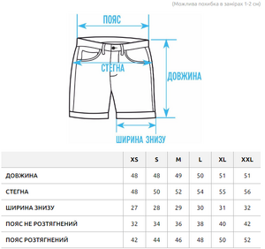 Фото - Чоловічі шорти Staff cargo kr gray з якісної європейської бавовни - Men box