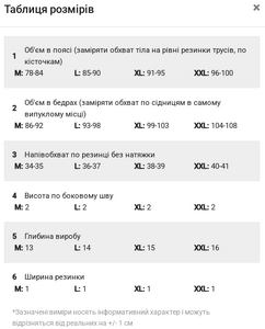 Фото - Еротичні напівпрозорі труси стрінги для чоловіків Ciokicx жовтого кольору - Men box