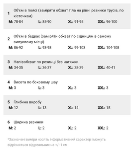 Фото - Чоловічі однотонні труси бріфи від бренду Ciokicx жовтого кольору - Men box