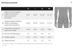 Фото - Мужские брифы Pinky Senson из модала черного цвета - Men box