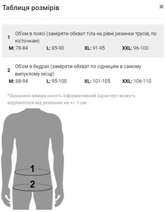 Фото - Термобелье Seobean сине-зеленое с черной резинкой - Men box